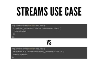 STREAMS	USE	CASE
	http.createServer(function	(req,	res)	{
			fs.readFile(__dirname	+	'/file.txt',	function	(err,	data)	{
					res.end(data);
			});
	});

VS
	http.createServer(function	(req,	res)	{
			var	stream	=	fs.createReadStream(__dirname	+	'/file.txt');
			stream.pipe(res);
	});

 