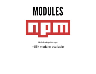 MODULES
Node	Package	Manager

~55k	modules	available

 