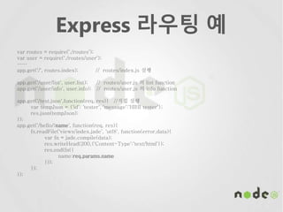 Express 라우팅 예
var routes = require('./routes');
var user = require('./routes/user');
……
app.get('/', routes.index); // routes/index.js 실행
app.get('/user/list', user.list); // routes/user.js 의 list function
app.get('/user/info', user.info); // routes/user.js 의 info function
app.get('/test.json',function(req, res){ //직접 실행
var tempJson = {'id': 'tester', 'message':'HIHI tester'};
res.json(tempJson);
});
app.get('/hello/:name', function(req, res){
fs.readFile('views/index.jade', 'utf8', function(error,data){
var fn = jade.compile(data);
res.writeHead(200,{'Content-Type':'text/html'});
res.end(fn({
name:req.params.name
}));
});
});
 