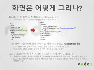 화면은 어떻게 그리나?
• HAML 기반 화면 그리기(Jade, coffeekup 등)
– 무슨소린지 잘 모르겠지만 아래의 예를 보면 알 수 있다.
• 기존 서버사이드에서 화면구성하는 방법(ejs, swig, handlebars 등)
– ASP, PHP, JSP 등에서 화면 그리는 것과 같은 식으로 개발 할 수 있다.
– 기존 JSP로 화면 그리는 것이 편한 경우 사용하면 좋을 것 같다.
• API를 호출하여 가져온 데이터를 그리는 식의 패턴(Jsdom 등)
– 서버에서 보여줄 파일을 로딩한 후 jquery나 angularJs등을 삽입하여 DOM에 내용을 변경
– Front-End 단에서 JSON 호출 후 템플릿을 이용하여 화면은 그리는 것과 거의 같은 식으로
개발할 수 있다.
html
head
title= "I'm Title"
link(rel='stylesheet',
href='/stylesheets/style.css')
body
p Welcome to #{name}
- for(var i=0;i<2;i++){
p HI #{name}
- }
<html>
<head>
<title>I'm Title</title>
<link rel="stylesheet" href="/stylesheets/style.css"/>
</head>
<body><p>Welcome to hong</p>
<p>HI hong</p>
<p>HI hong</p>
</body>
</html>
 