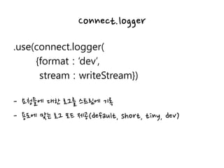 Connect.logger
.use(connect.logger(
{format : ‘dev’,
stream : writeStream})
- 요청들에 대한 로그를 스트림에 기록
- 용도에 맞는 로그 모드 제공(default, short, tiny, dev)
 