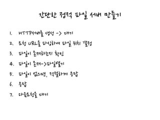 간단한 정적 파일 서버 만들기
1. HTTP서버를 생성 -> 대기
2. 요청 URL을 파싱하여 파일 위치 결정
3. 파일이 존재하는지 확인
4. 파일이 존재->파일열기
5. 파일이 없으면, 적절하게 응답
6. 응답
7. 다음요청을 대기
 