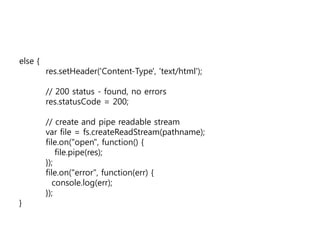 else {
res.setHeader('Content-Type', 'text/html');
// 200 status - found, no errors
res.statusCode = 200;
// create and pipe readable stream
var file = fs.createReadStream(pathname);
file.on("open", function() {
file.pipe(res);
});
file.on("error", function(err) {
console.log(err);
});
}
 