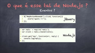 O que é esse tal de Node.js ? 
Eventos ? 
jQuery 
Node.js 
 