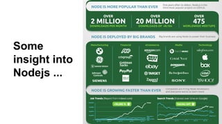 Some 
insight into 
Nodejs ... 
 