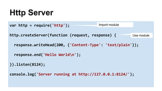 Http Server 
var http = require('http'); 
Import module 
http.createServer(function (request, response) { 
Use module 
response.writeHead(200, {'Content-Type': 'text/plain'}); 
response.end('Hello Worldn'); 
}).listen(8124); 
console.log('Server running at http://127.0.0.1:8124/'); 
 