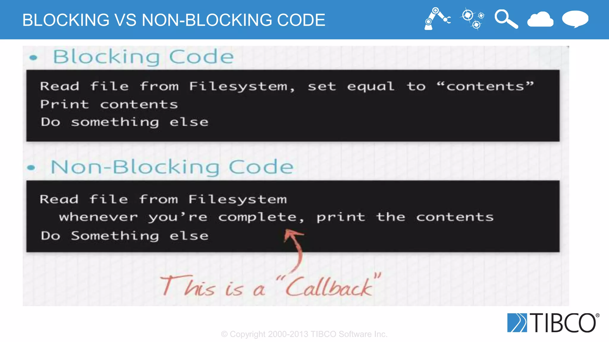 © Copyright 2000-2013 TIBCO Software Inc.
BLOCKING VS NON-BLOCKING CODE
 