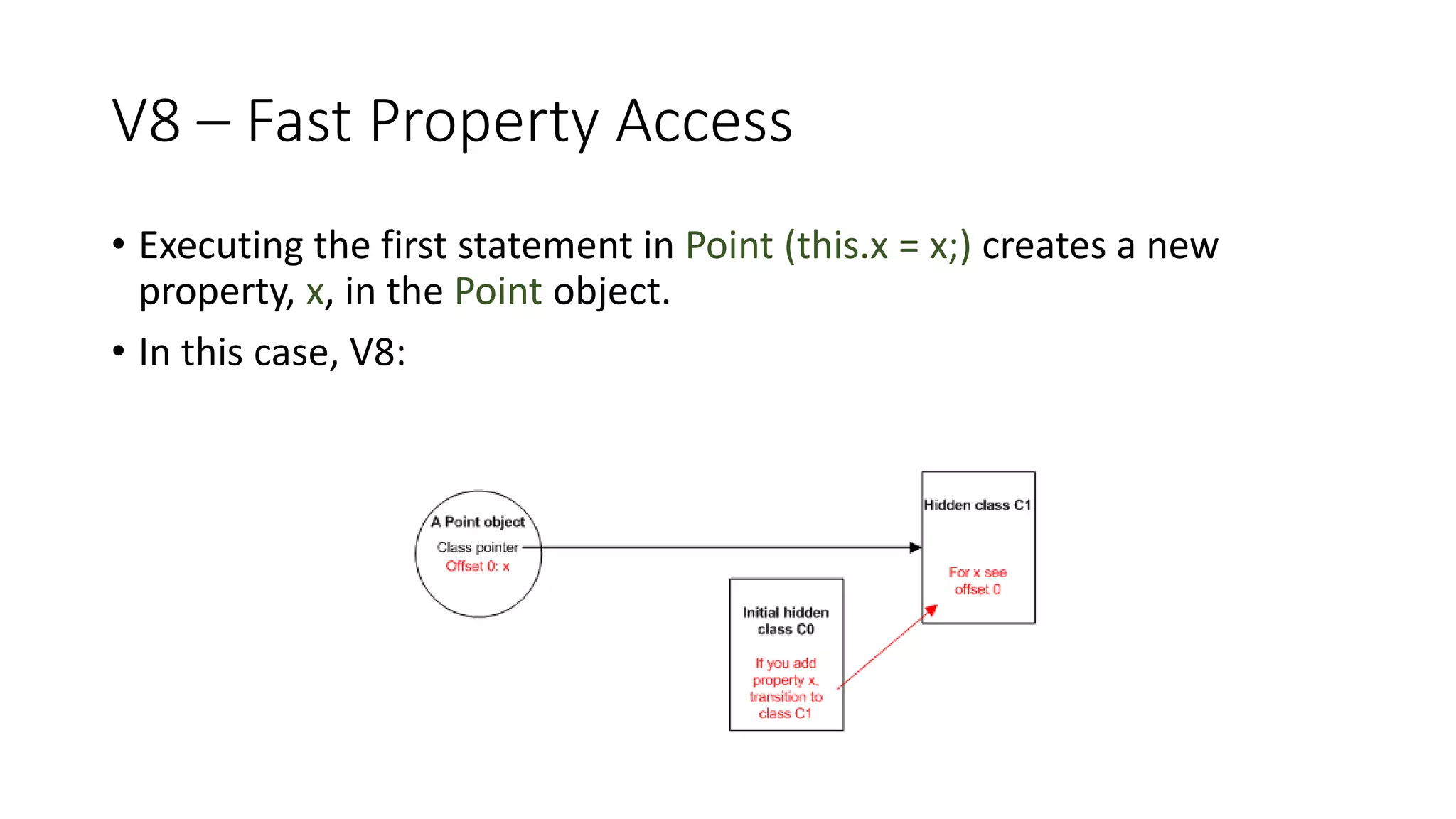 V8 – Fast Property Access
• Executing the first statement in Point (this.x = x;) creates a new
property, x, in the Point object.
• In this case, V8:
 