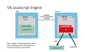 V8 JavaScript Engine
Note: Google is forking webkit to create a
new rendering engine, called Blink, for
chrome and opera, at April 2013
 