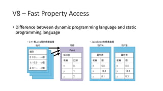 V8 – Fast Property Access
• Difference between dynamic programming language and static
programming language
 