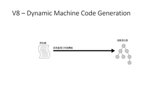 V8 – Dynamic Machine Code Generation
 