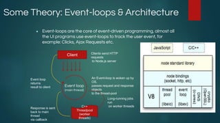 Nodejs | PPTX