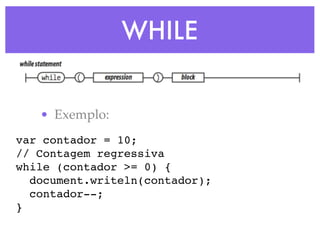 WHILE
• Exemplo:
var contador = 10;
// Contagem regressiva
while (contador >= 0) {
document.writeln(contador);
contador--;
}
 