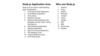 Node.js Application Area
Node.js can be used to create following
types of applications.
1. E-Commerce Web Applications
2. Social Media Applications
3. Proxy Server
4. Real-time Services
5. Real-time data Applications like
Multiplayer Games, Stock Trading,
Chat App etc.
6. Data Streaming Applications
7. Network Applications
8. High Concurrency Applications
9. File Uploading Tools
10. Process Monitoring Tools
11. HTTP Web Server
Who use Node.js
1. Walmart
2. E-bay
3. PayPal
4. Microsoft
5. LinkedIn
6. Yahoo
7. Google
8. SAP
9. IBM
10. Strong Loop
11. Dropbox
 