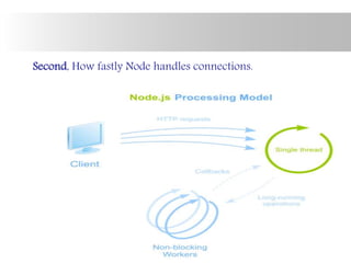 Second, How fastly Node handles connections.
 
