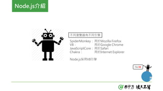 Node.js介紹
SpiderMonkey： 用於Mozilla Firefox
V8： 用於Google Chrome
JavaScriptCore：用於Safari
Chakra： 用於Internet Explorer
Node.js採用V8引擎
不同瀏覽器有不同引擎
I’m V8
 
