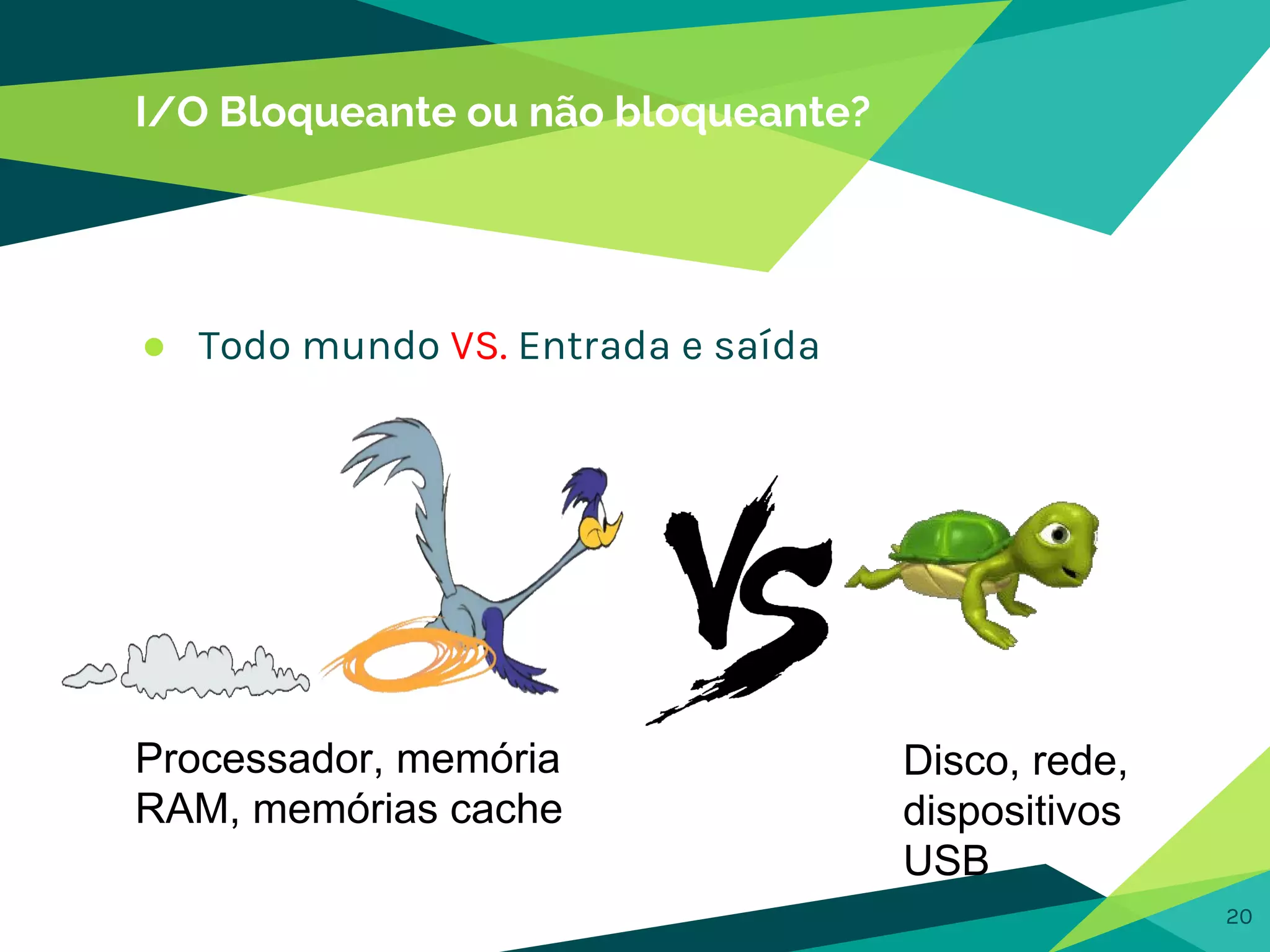 I/O Bloqueante ou não bloqueante?
20
● Todo mundo VS. Entrada e saída
Processador, memória
RAM, memórias cache
Disco, rede,
dispositivos
USB
 