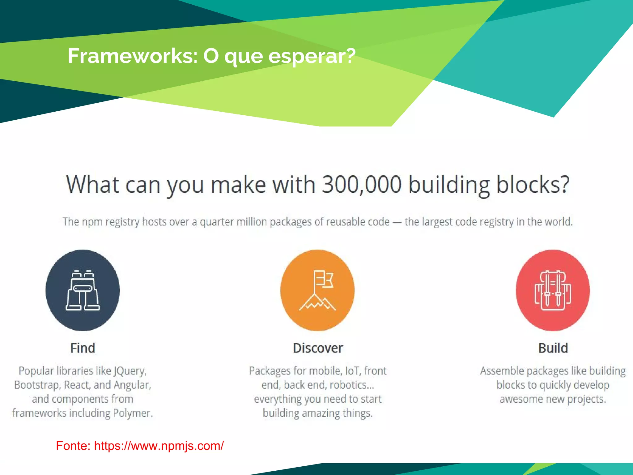 Frameworks: O que esperar?
26
Fonte: https://www.npmjs.com/
 