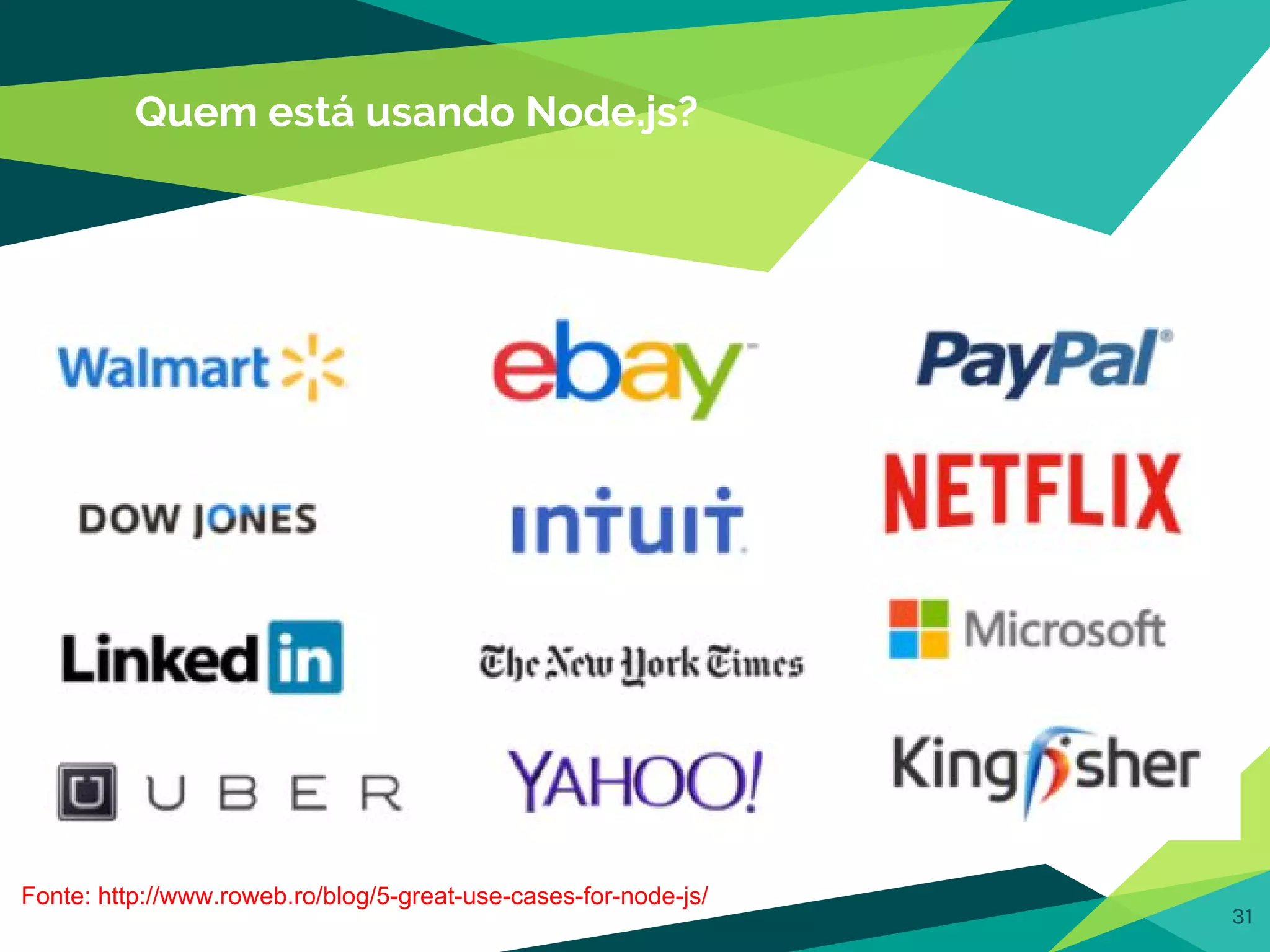 Quem está usando Node.js?
31
Fonte: http://www.roweb.ro/blog/5-great-use-cases-for-node-js/
 