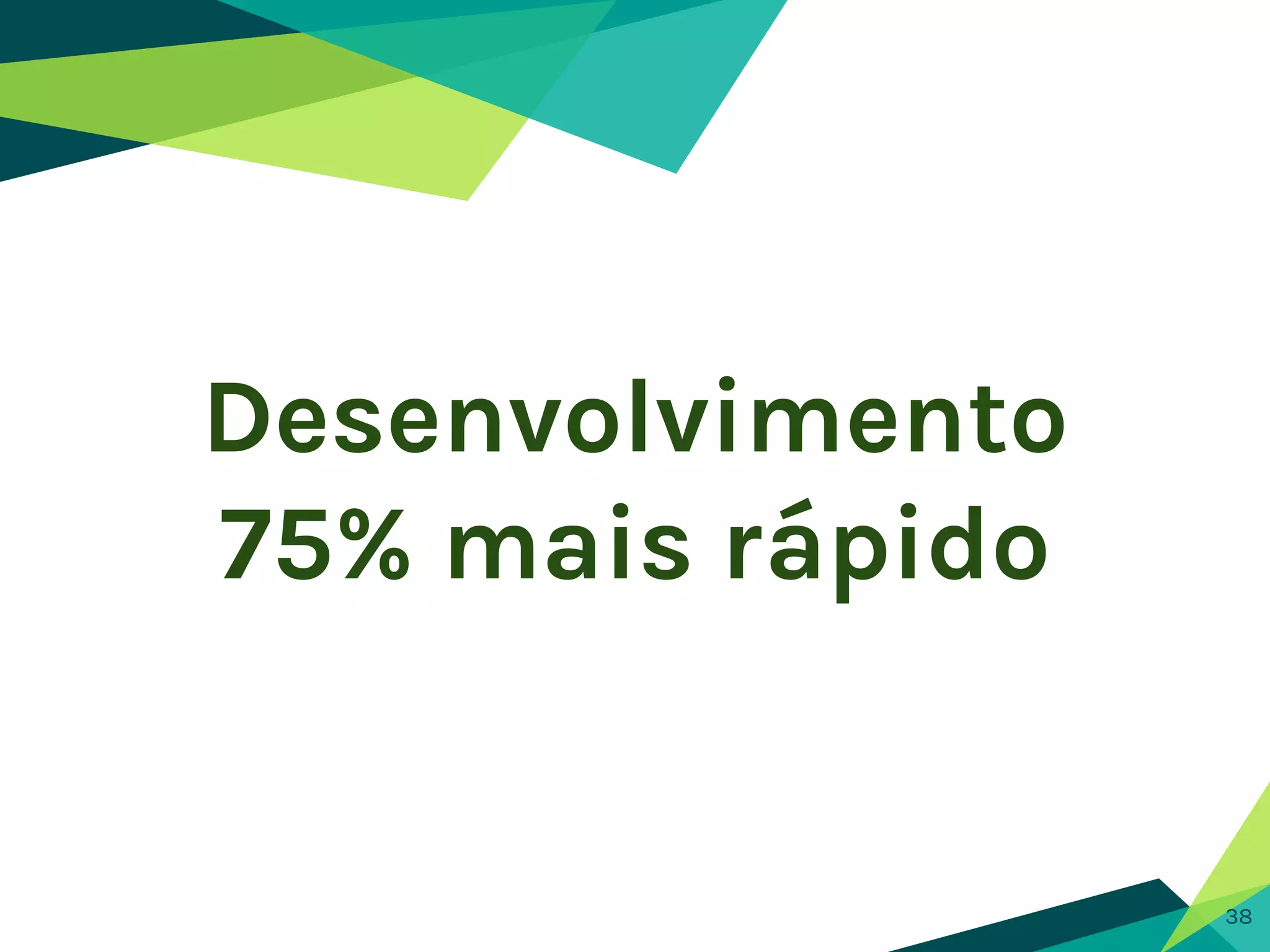 Desenvolvimento
75% mais rápido
38
 