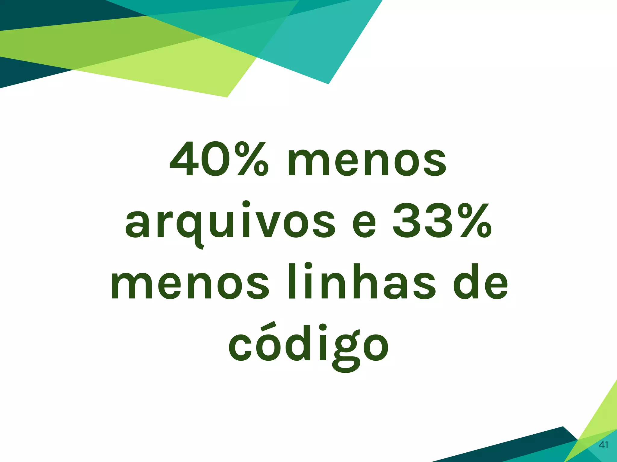 40% menos
arquivos e 33%
menos linhas de
código
41
 