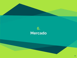 30
6.
Mercado
 