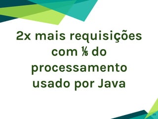 2x mais requisições
com ⅕ do
processamento
usado por Java
39
 