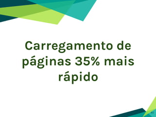 Carregamento de
páginas 35% mais
rápido
40
 