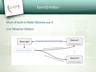 EventEmitter
Most of built-in Node libraries use it
Use Observer Pattern
 