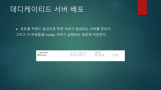 데디케이티드 서버 배포
 포트를 커맨드 옵션으로 주면 서버가 생성되는 서버를 만든다.
그리고 이 파일들을 nodejs 서버가 실행되는 경로에 저장한다.
 
