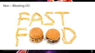 © 2017 Adobe Systems Incorporated. All Rights Reserved. Adobe Confidential.
Non – Blocking I/O
 