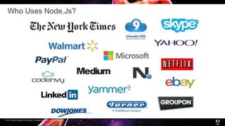 © 2017 Adobe Systems Incorporated. All Rights Reserved. Adobe Confidential.
Who Uses Node.Js?
22
 