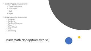 Made With Nodejs(frameworks)
• Desktop Apps (using ElectronJs)
• Visual Studio Code
• Atom Editor
• Slack
• Figma
• Mobile Apps (using React Native)
• Instagram
• Facebook
• Facebook Messenger
• Skype
• SoundCloud
• Tesla
• Bloomberg
 
