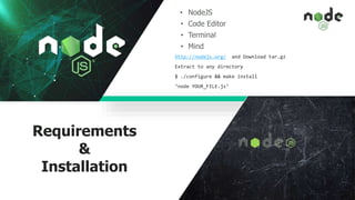 Requirements
&
Installation
• NodeJS
• Code Editor
• Terminal
• Mind
http://nodejs.org/ and Download tar.gz
Extract to any directory
$ ./configure && make install
‘node YOUR_FILE.js’
 