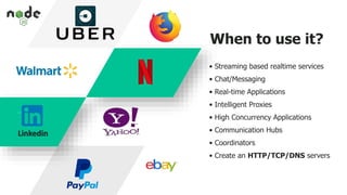 When to use it?
• Streaming based realtime services
• Chat/Messaging
• Real-time Applications
• Intelligent Proxies
• High Concurrency Applications
• Communication Hubs
• Coordinators
• Create an HTTP/TCP/DNS servers
___
Linkedin
 