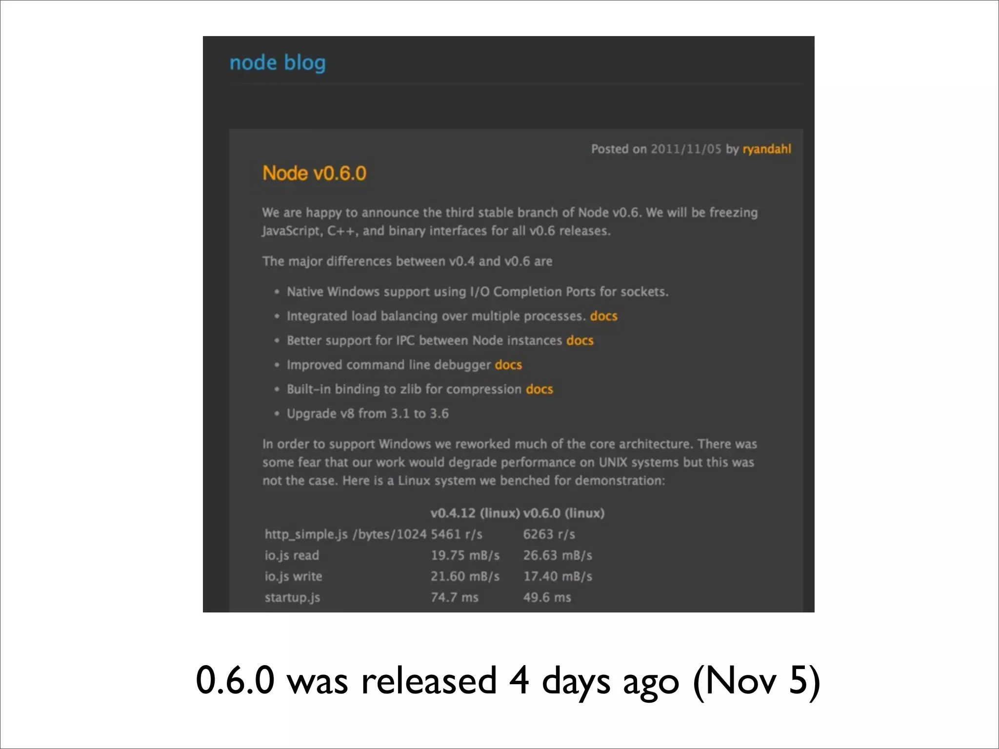 0.6.0 was released 4 days ago (Nov 5)
 