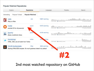 #2
2nd most watched repository on GitHub
 