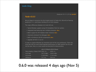 0.6.0 was released 4 days ago (Nov 5)
 