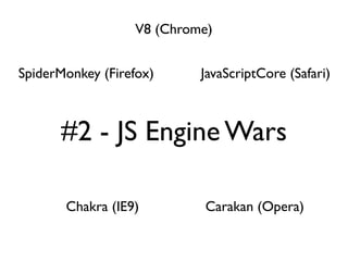 V8 (Chrome)


SpiderMonkey (Firefox)     JavaScriptCore (Safari)



      #2 - JS Engine Wars

       Chakra (IE9)        Carakan (Opera)
 