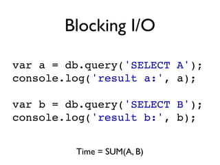 Blocking I/O

var a = db.query('SELECT A');
console.log('result a:', a);

var b = db.query('SELECT B');
console.log('result b:', b);


         Time = SUM(A, B)
 