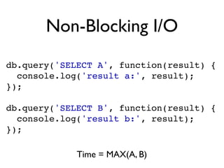 Non-Blocking I/O
db.query('SELECT A', function(result) {
  console.log('result a:', result);
});

db.query('SELECT B', function(result) {
  console.log('result b:', result);
});

             Time = MAX(A, B)
 