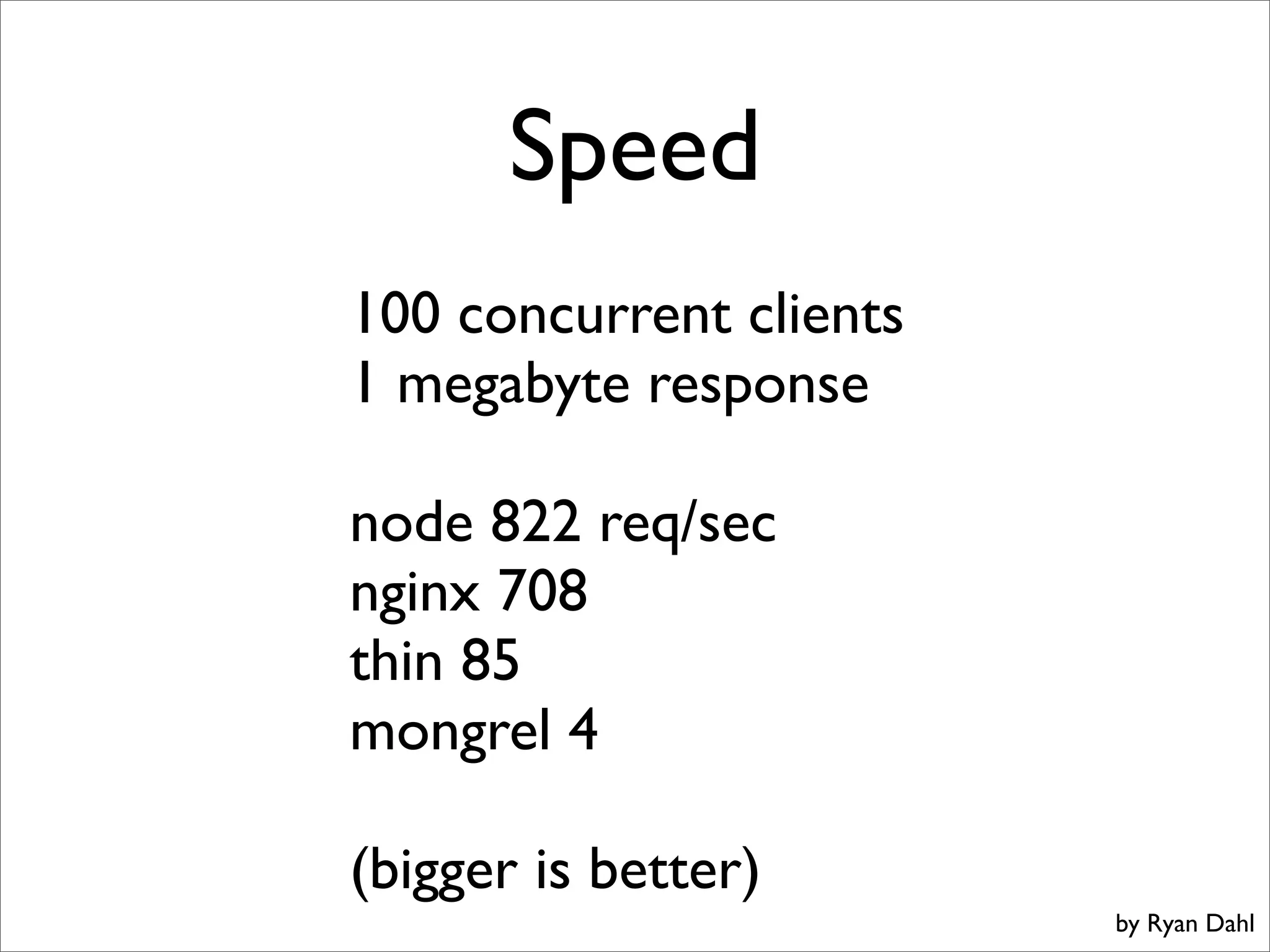 Speed
100 concurrent clients
1 megabyte response

node 822 req/sec
nginx 708
thin 85
mongrel 4

(bigger is better)
                         by Ryan Dahl
 