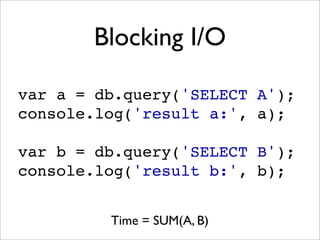 Blocking I/O

var a = db.query('SELECT A');
console.log('result a:', a);

var b = db.query('SELECT B');
console.log('result b:', b);


         Time = SUM(A, B)
 