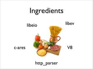 Ingredients
         libeio            libev




c-ares                      V8


             http_parser
 