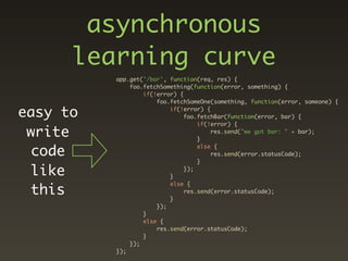 asynchronous
      learning curve
          app.get('/bar', function(req, res) {
              foo.fetchSomething(function(error, something) {
                  if(!error) {
                      foo.fetchSomeOne(something, function(error, someone) {

easy to                   if(!error) {
                               foo.fetchBar(function(error, bar) {
                                   if(!error) {
 write                             }
                                       res.send("we got bar: " + bar);


 code                              else {
                                       res.send(error.statusCode);
                                   }

 like                     }
                               });



 this
                          else {
                               res.send(error.statusCode);
                          }
                      });
                  }
                  else {
                      res.send(error.statusCode);
                  }
              });
          });
 