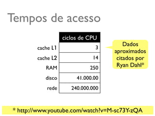 Tempos de acesso
                    ciclos de CPU
                                         Dados
         cache L1       ...