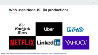 Who uses Node.JS (in production)
0
1
source : https://github.com/nodejs/node-v0.x-archive/wiki/Projects,-Applications,-and-Companies-Using-Node
 