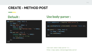 CREATE - METHOD POST
Default : Use body-parser :
read more about body-parser in :
https://www.npmjs.com/package/body-parser
 