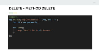 DELETE - METHOD DELETE
 