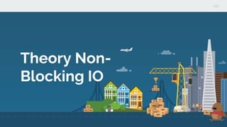 Theory Non-
Blocking IO
 